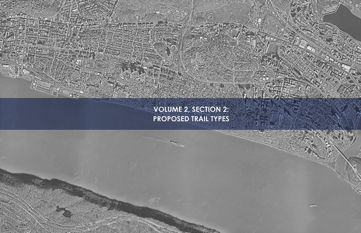 Proposed Trail Types